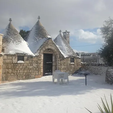 Green Light Bed and breakfast Alberobello
